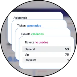 Mira en vivo los datos.